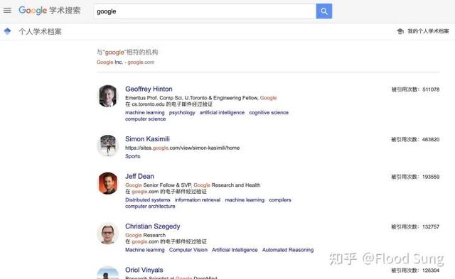 从Google Scholar看各大科技公司科研水平