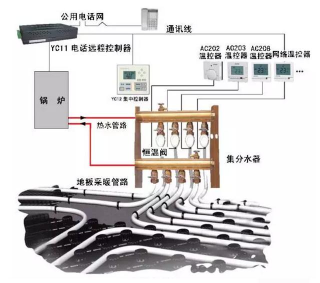 大理石过滤机