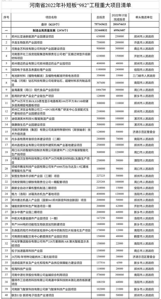 河南展硕智能化工程