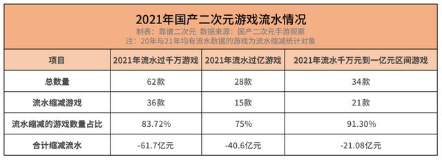 一拳超人正义执行（一拳超人正义执行官网）