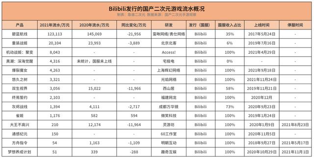 一拳超人正义执行（一拳超人正义执行官网）