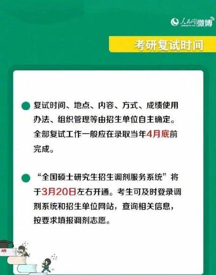 转存！考研复试实用攻略