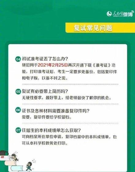 转存！考研复试实用攻略