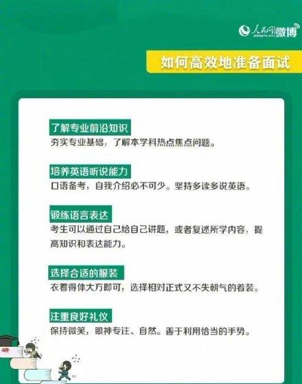 转存！考研复试实用攻略