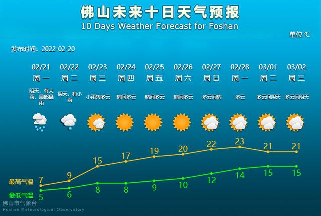 佛山顺德杏坛筑展环保设备工程公司
