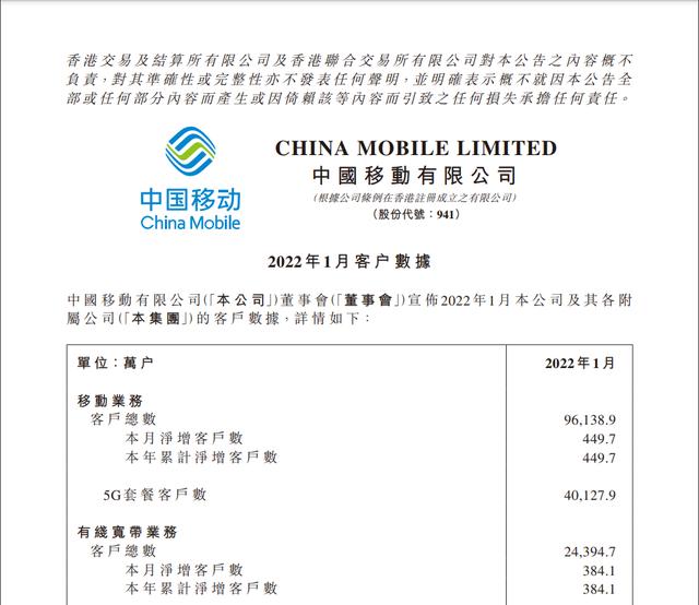 电信5g接入点,电信5g接入点设置哪个好最快最稳定