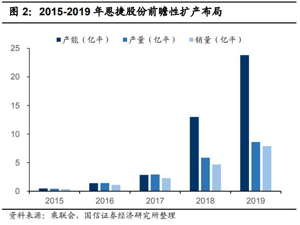 无锡机械展2019