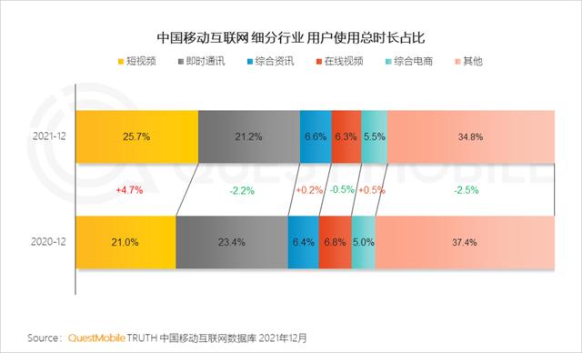 移动互联网公司