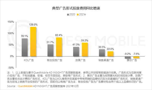 移动互联网公司