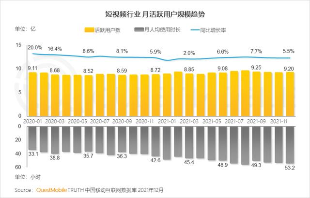 移动互联网公司