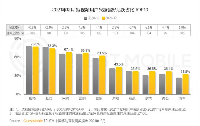 移动互联网公司