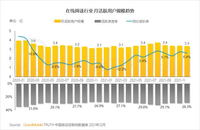 移动互联网公司