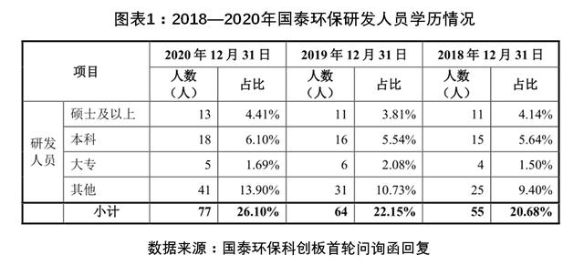 关于辽宁圆筒压滤机价格的信息