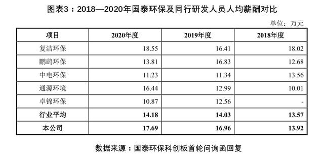 湖北压滤机专业生产