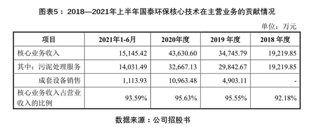 湖北压滤机专业生产