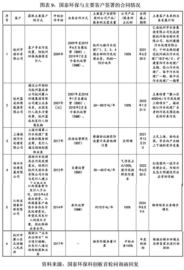 湖北压滤机专业生产