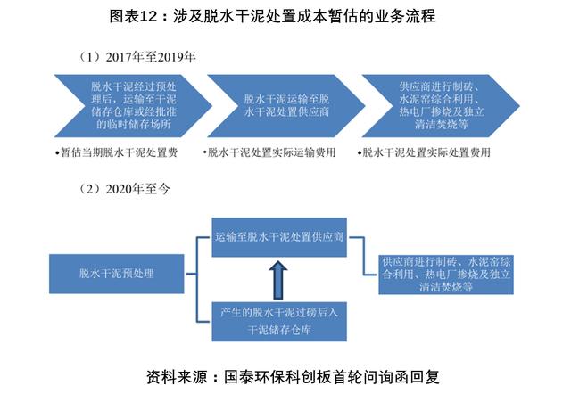 湖北压滤机专业生产