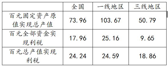 越南工程机械展成都