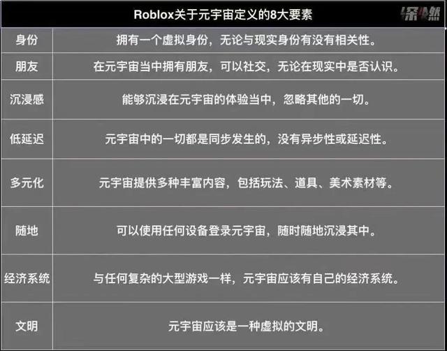Ԫ罻APPˣଡٱ¼ܣ֮γ