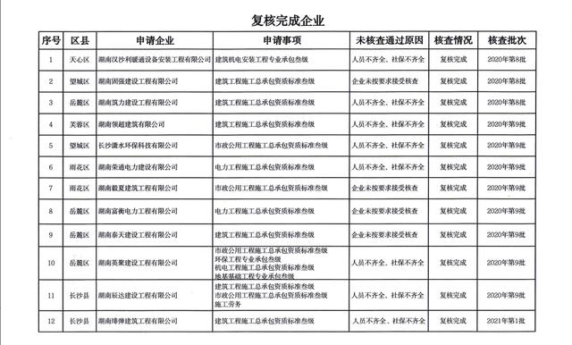无锡凯展工程机电安裝公司