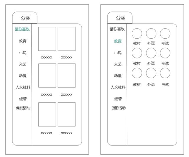多抓鱼APP管理系统设计