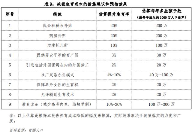 全天带小孩保姆价格表,