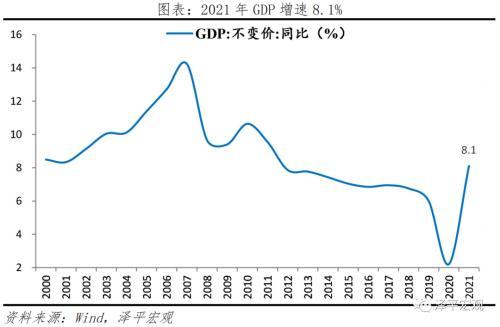 金融工程大学四年发展规划
