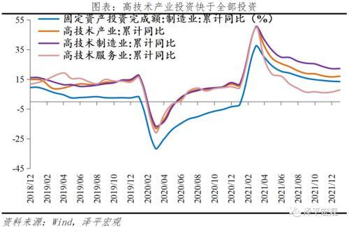 金融工程大学四年发展规划
