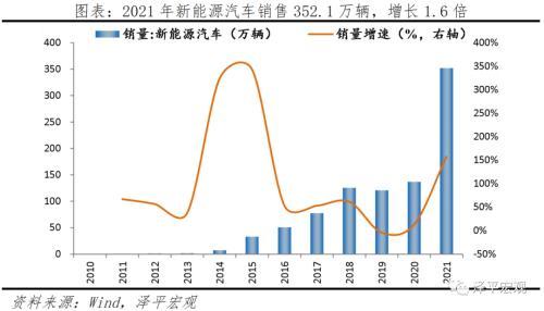 金融工程大学四年发展规划