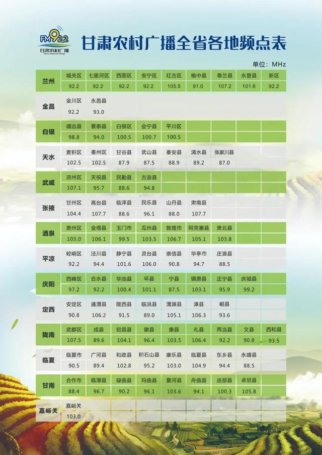 @各行各业的劳动者，辛苦了！这些政策为你提供保障