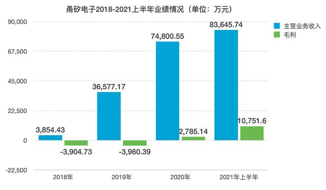 北京领创拓展科技