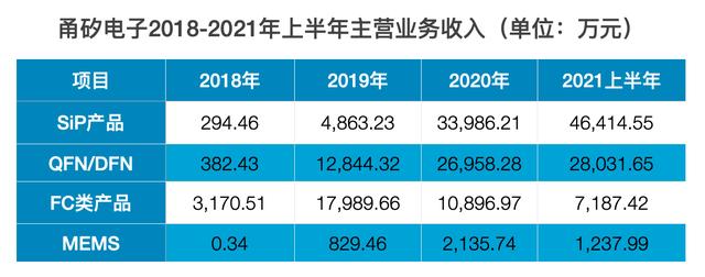 北京领创拓展科技