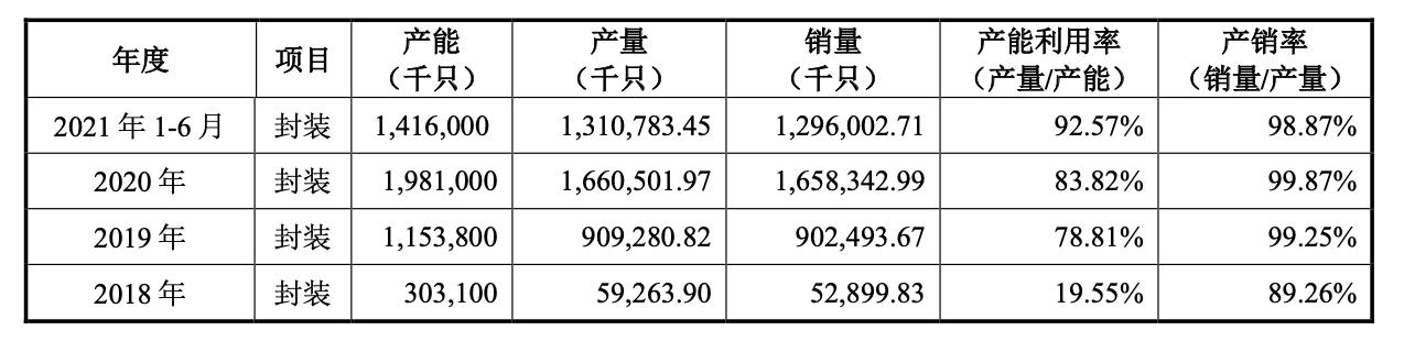 北京领创拓展科技