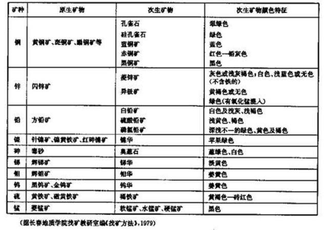贵州车载矿石制砂机