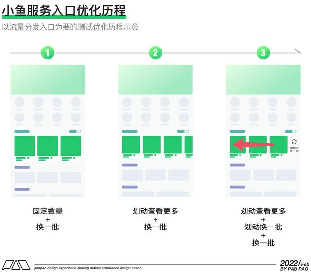 buff什么意思