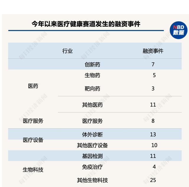 医药股票网 第573 页 恒瑞医药股票 复星医药股票 华东医药股票