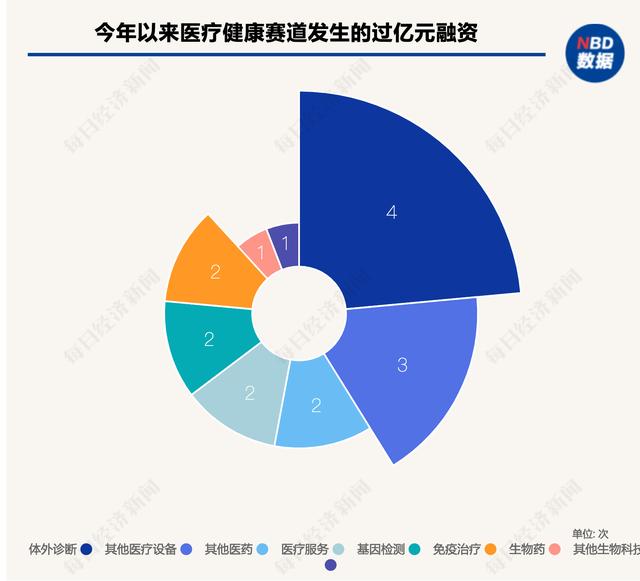 医药股票网 第573 页 恒瑞医药股票 复星医药股票 华东医药股票