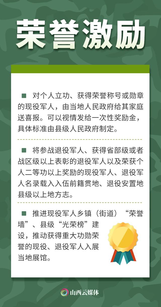 海报丨军人军属、退役军人和其他优抚对象，这些重点优待政策了解一下