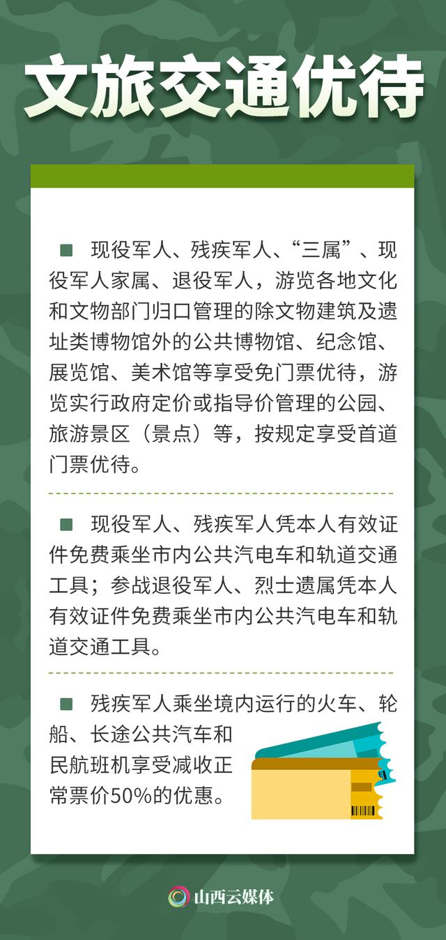 海报丨军人军属、退役军人和其他优抚对象，这些重点优待政策了解一下