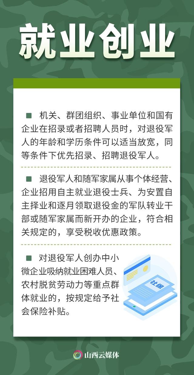 海报丨军人军属、退役军人和其他优抚对象，这些重点优待政策了解一下