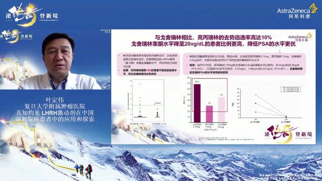 泌傳奇,登新境丨前列腺癌高峰論壇盛大召開,盤點領域進展,匯聚大咖精粹