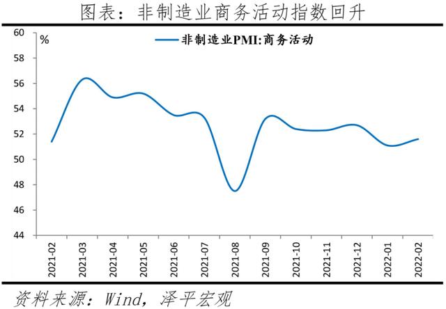 全球通胀可能超预期：买什么抗通胀？