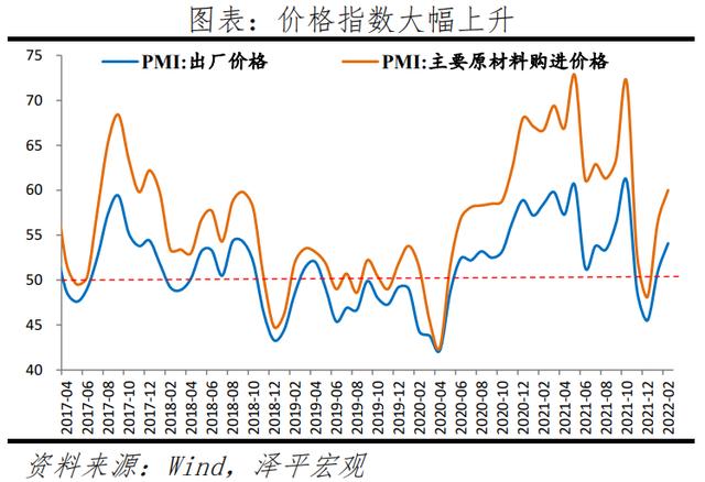 全球通胀可能超预期：买什么抗通胀？