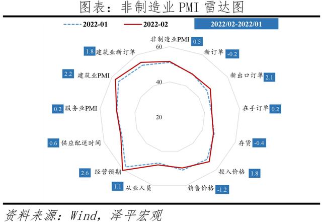 全球通胀可能超预期：买什么抗通胀？