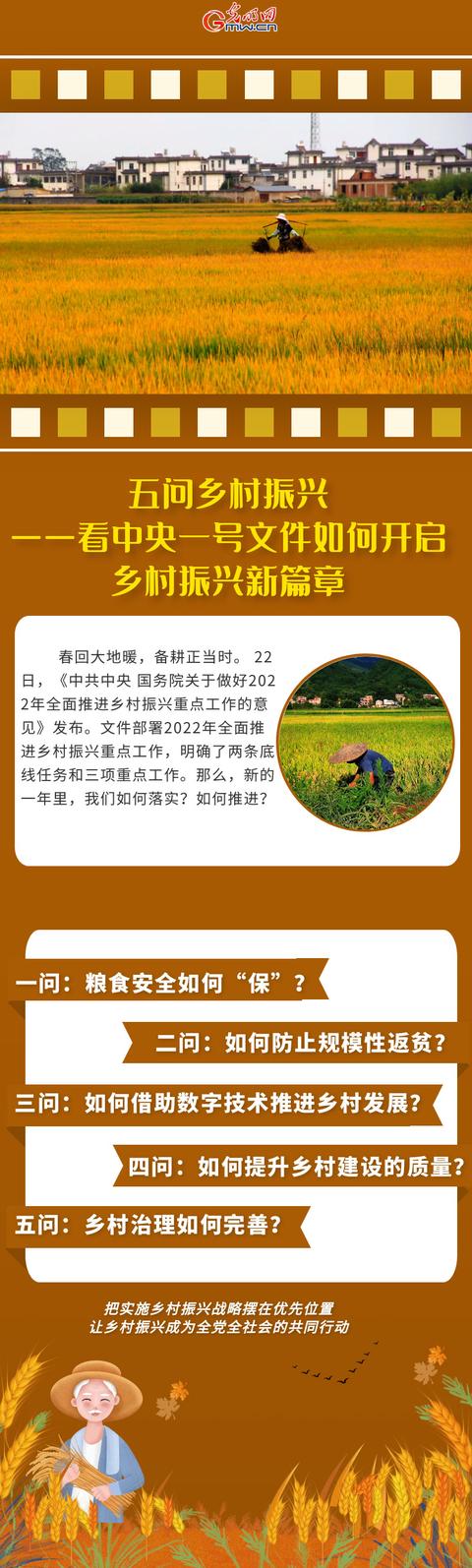 五问乡村振兴——看中央一号文件如何开启乡村振兴新篇章-第1张图片-9158手机教程网