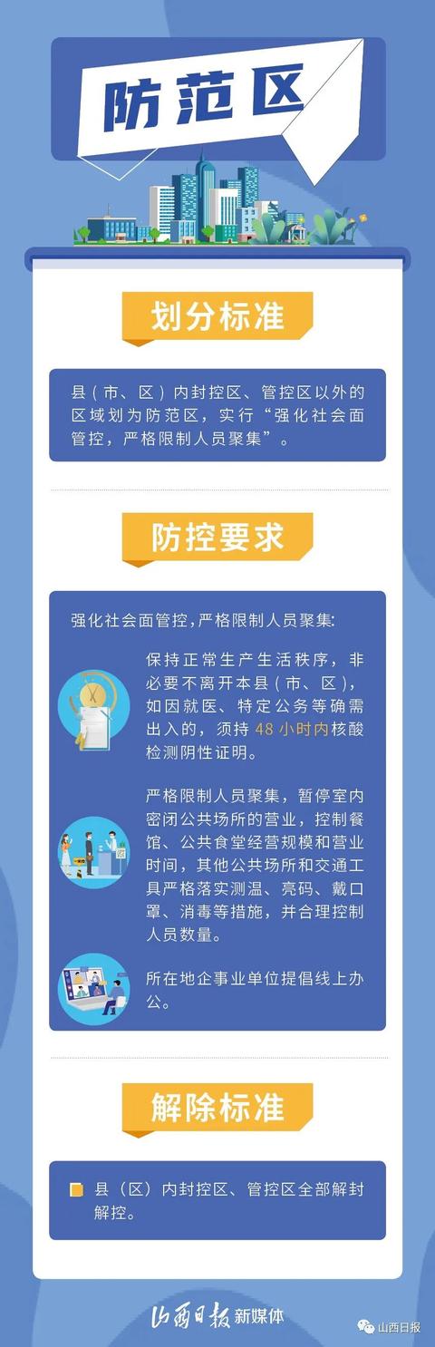 海口、三亚、琼海、陵水发布当地相关疫情通报