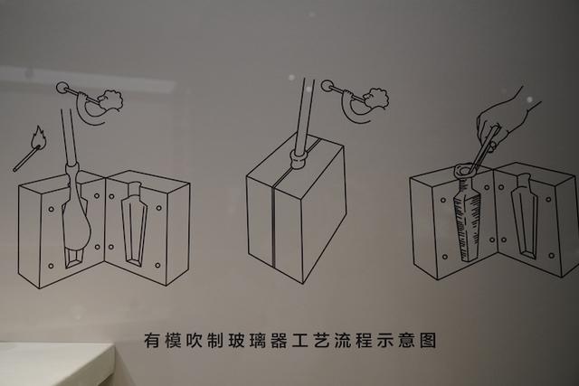 西安工程大学产品设计毕业展