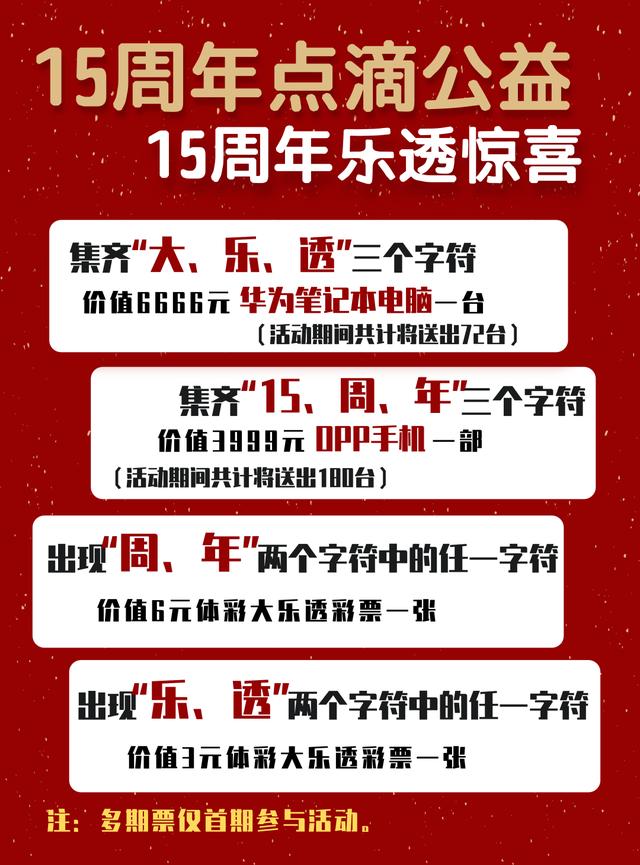 守号有惊喜追加获大奖 杭州购彩者喜领大乐透1800万元 新闻时间