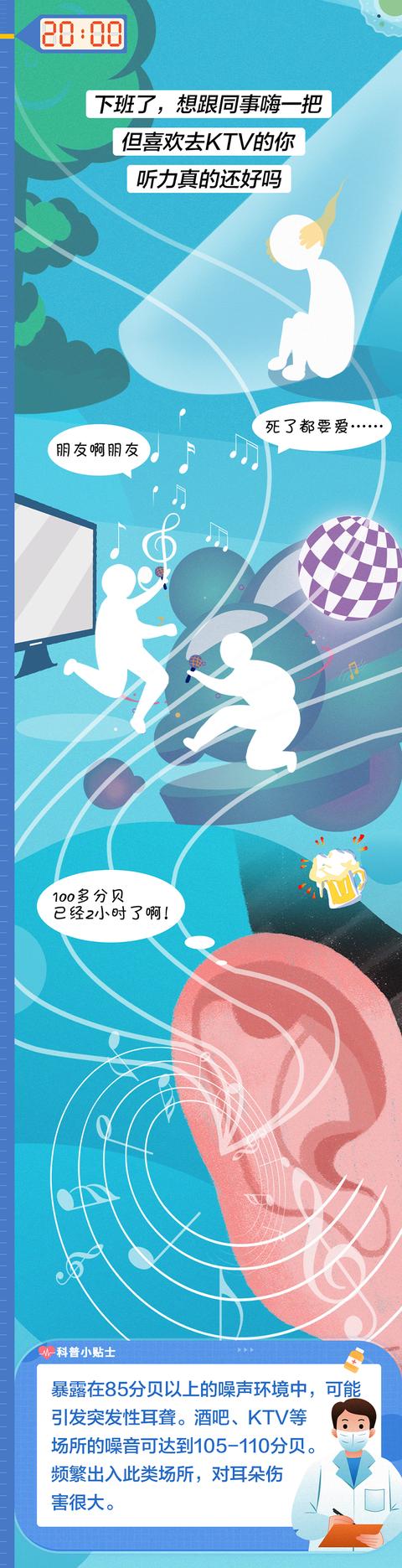 外耳道感染、耳廓疾病、化脓性中耳炎……其实，都和这件事有关