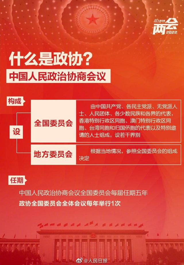 收藏学习！9图了解政协知识点